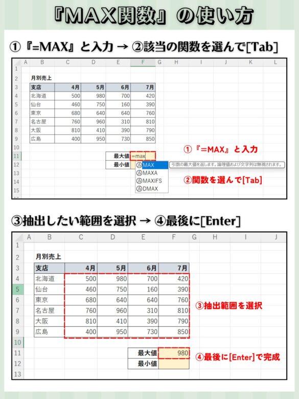 MAX関数の使い方