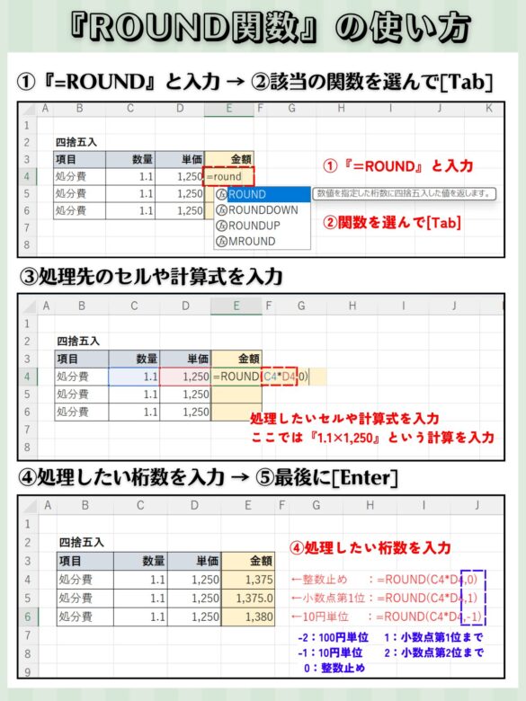 ROUND関数の使い方