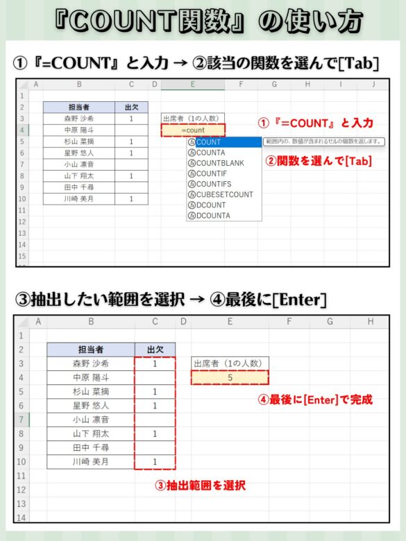 COUNT関数の使い方