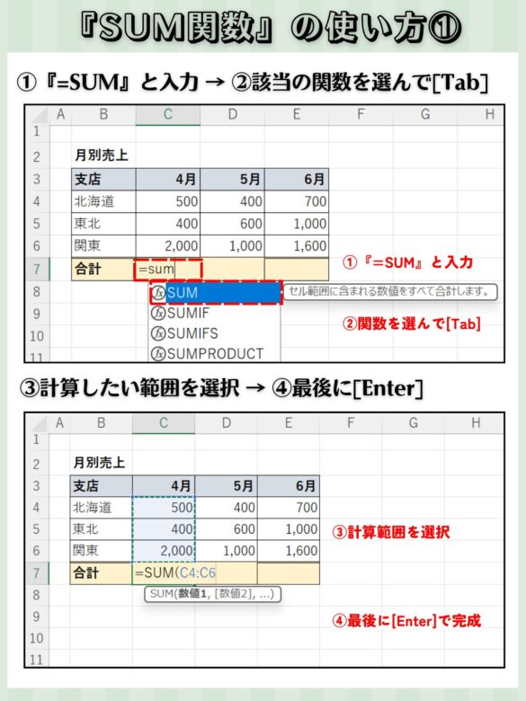 SUM関数の使い方①