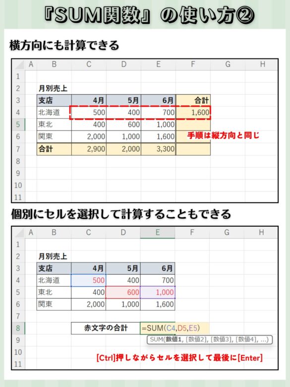 SUM関数の使い方②