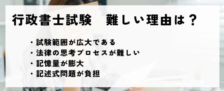 行政書士　難しい理由