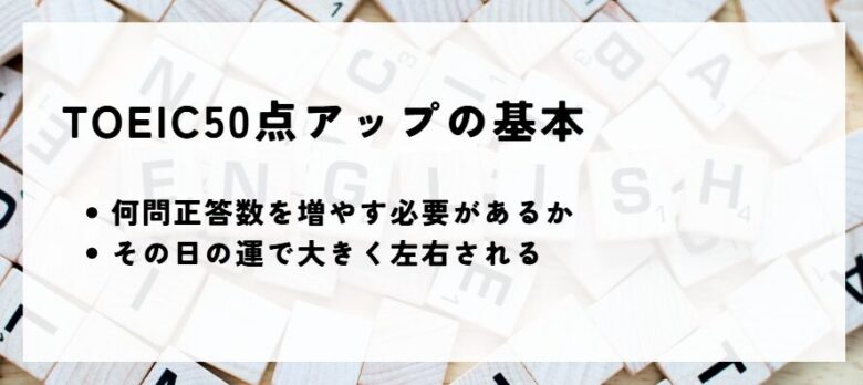 TOEIC　50点アップ